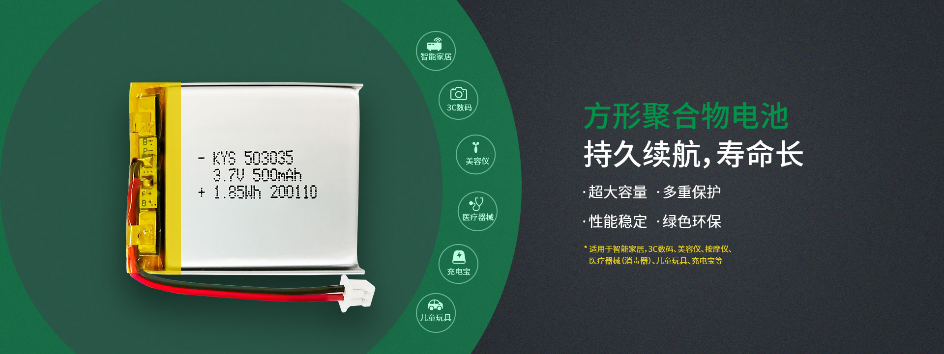 惠州市凱業盛能源有限公司